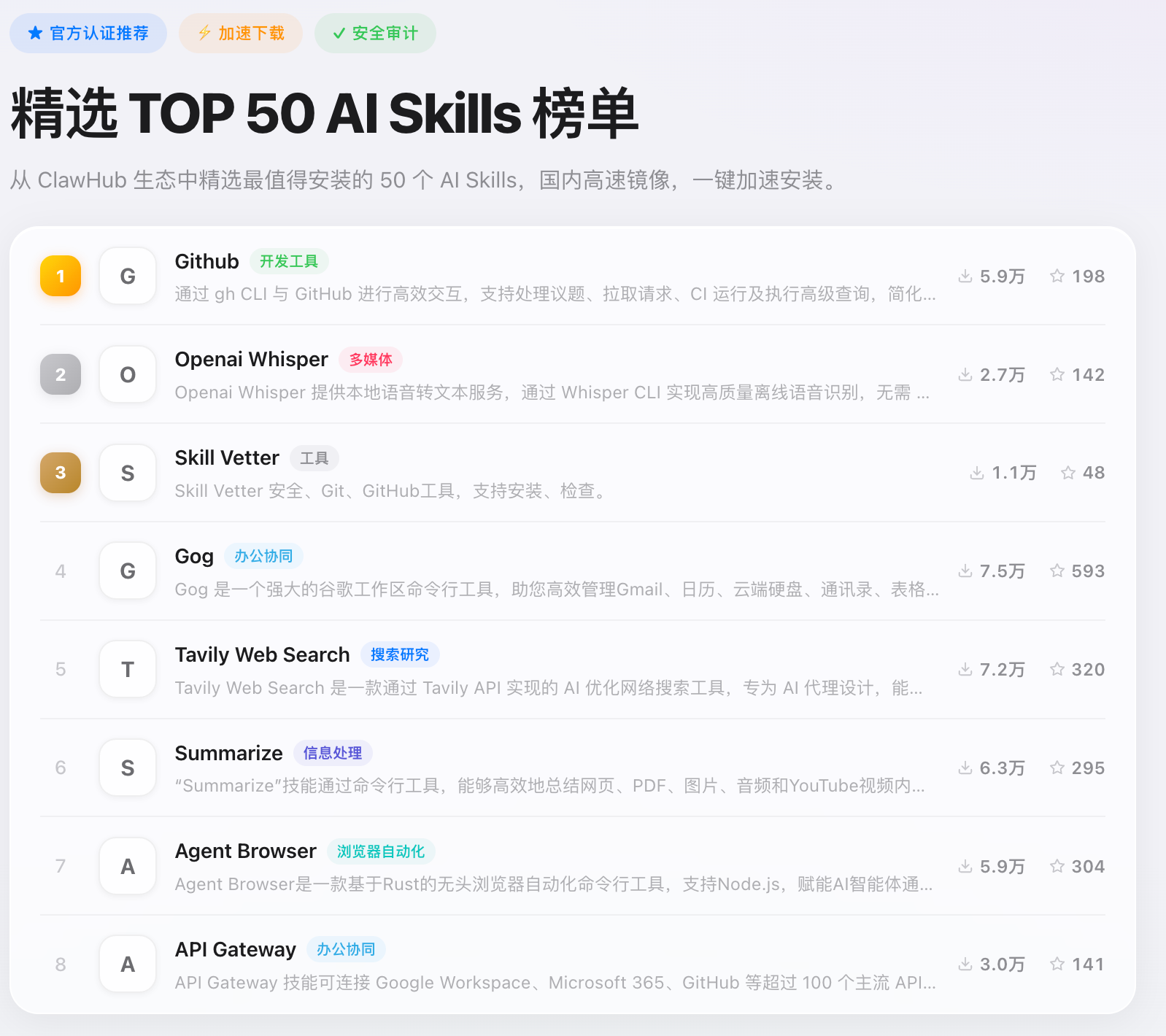 图片[4]-腾讯龙虾技能社区SkillHub上线，专为中国用户优化-AI Express News