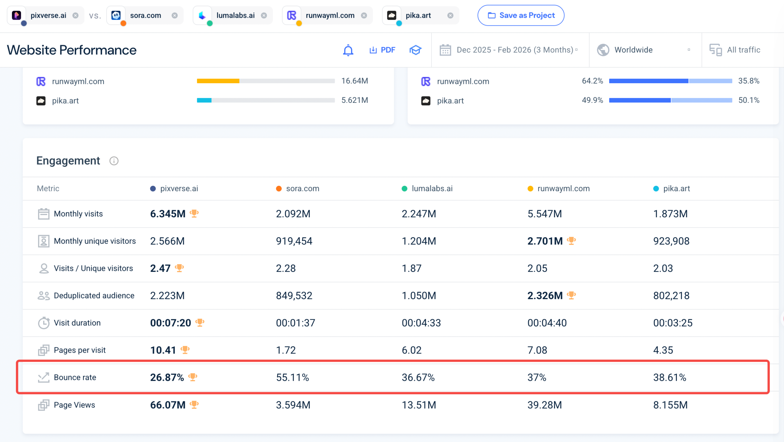 图片[5]-晚点独家丨爱诗融资 3 亿美元，中国视频生成最大单笔融资诞生-AI Express News