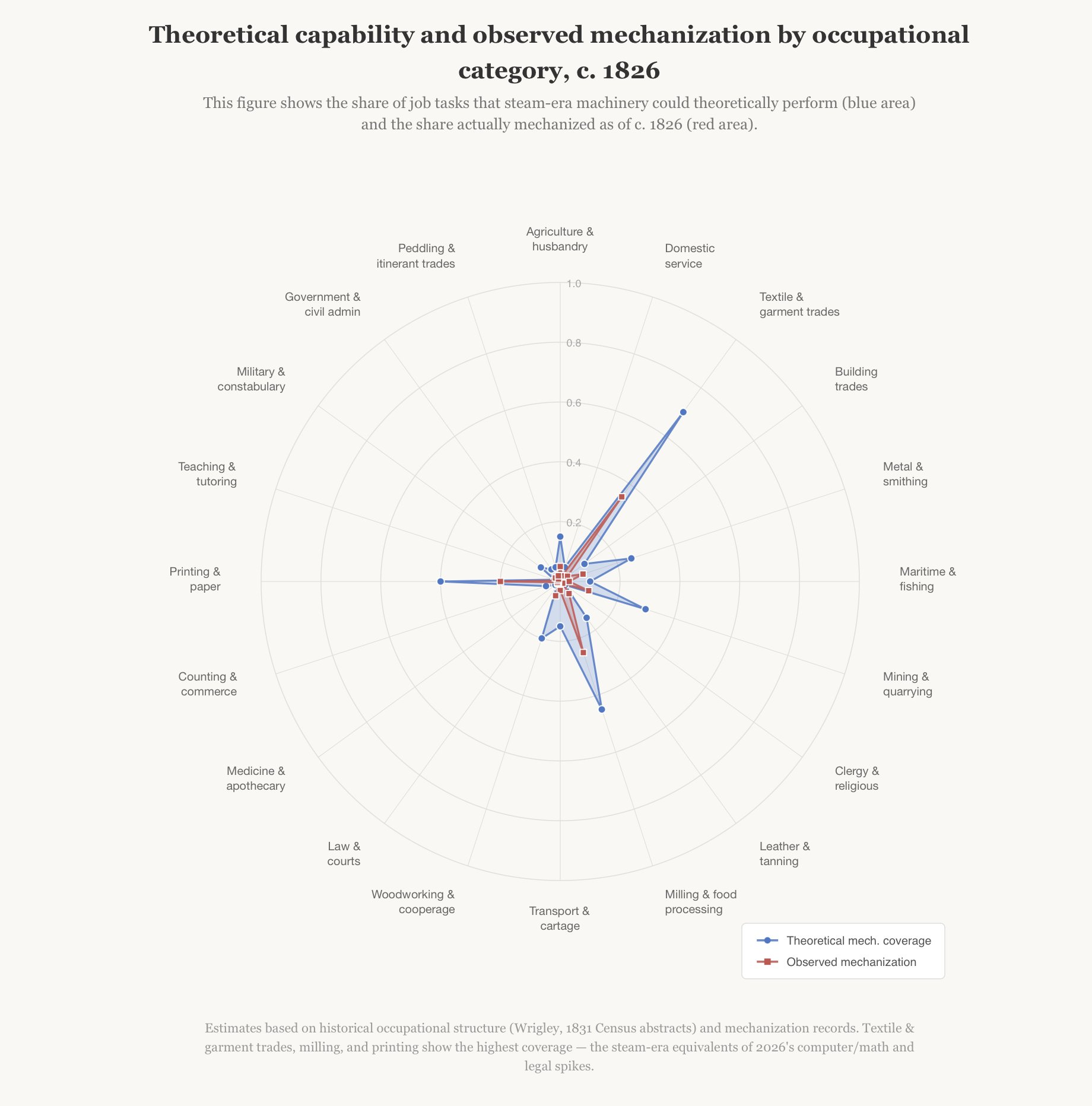 图片[26]-Anthropic登上时代封面！内部曝猛料：AI递归自我改进，或在一年内发生-AI Express News