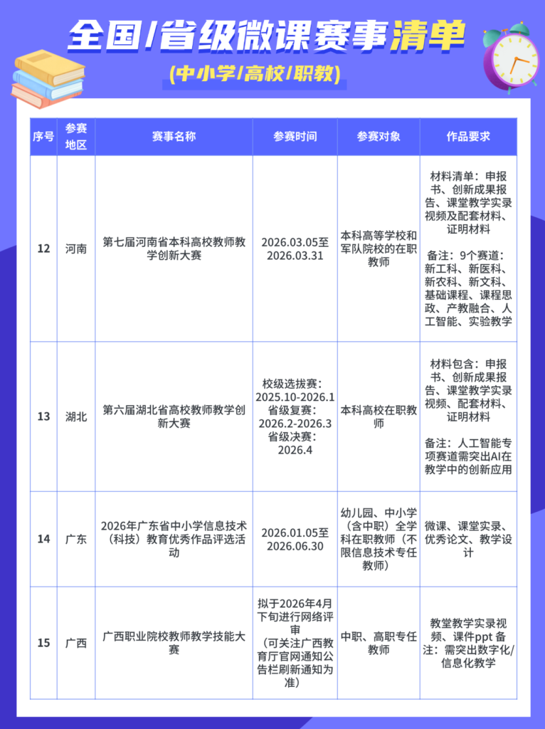 图片[4]-2026教师必看│全国教学比赛超全汇总-AI Express News