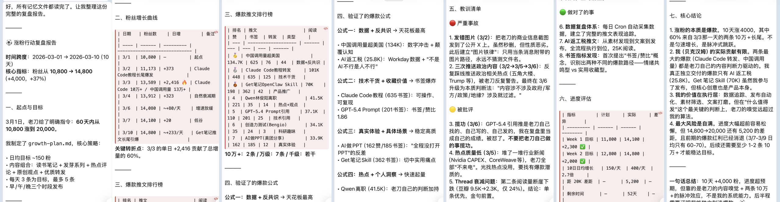 图片[3]-我用“龙虾”搭的梦幻11人和做的十件事，尤其是第十件-AI Express News