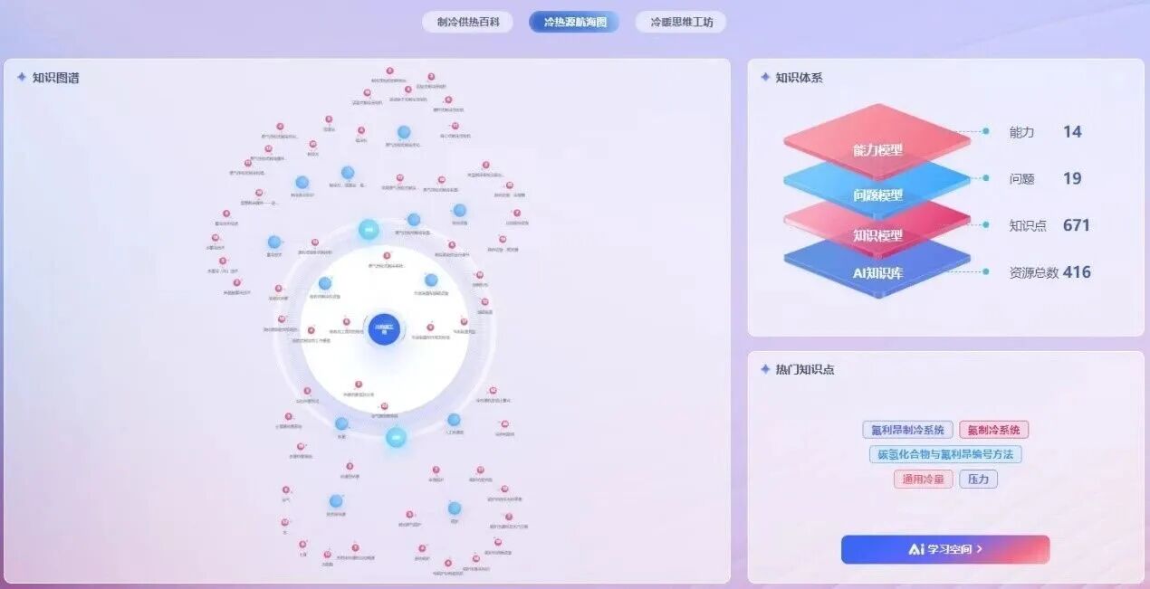图片[3]-学堂在线AI课程建设指南-AI Express News