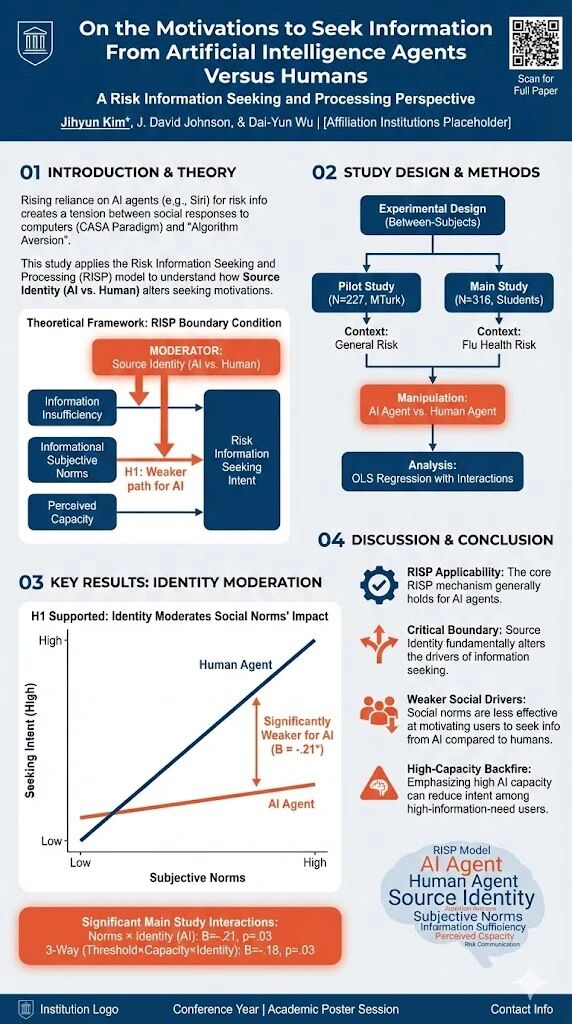图片[4]-Google Gemini 引爆AI绘画！提示词大公开-AI Express News