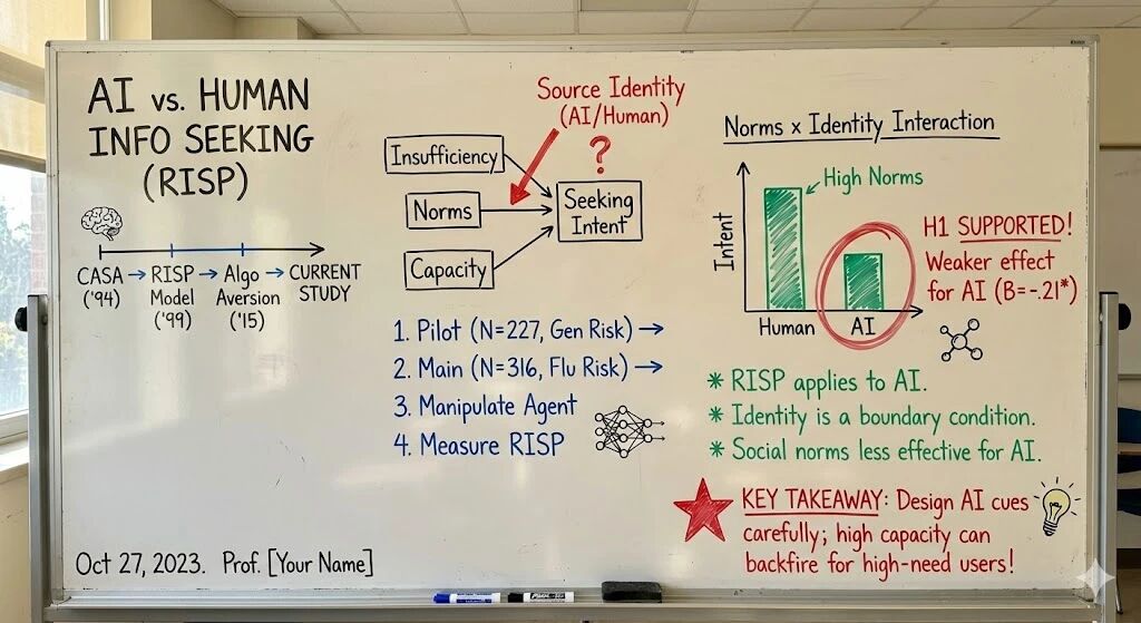 图片[5]-Google Gemini 引爆AI绘画！提示词大公开-AI Express News