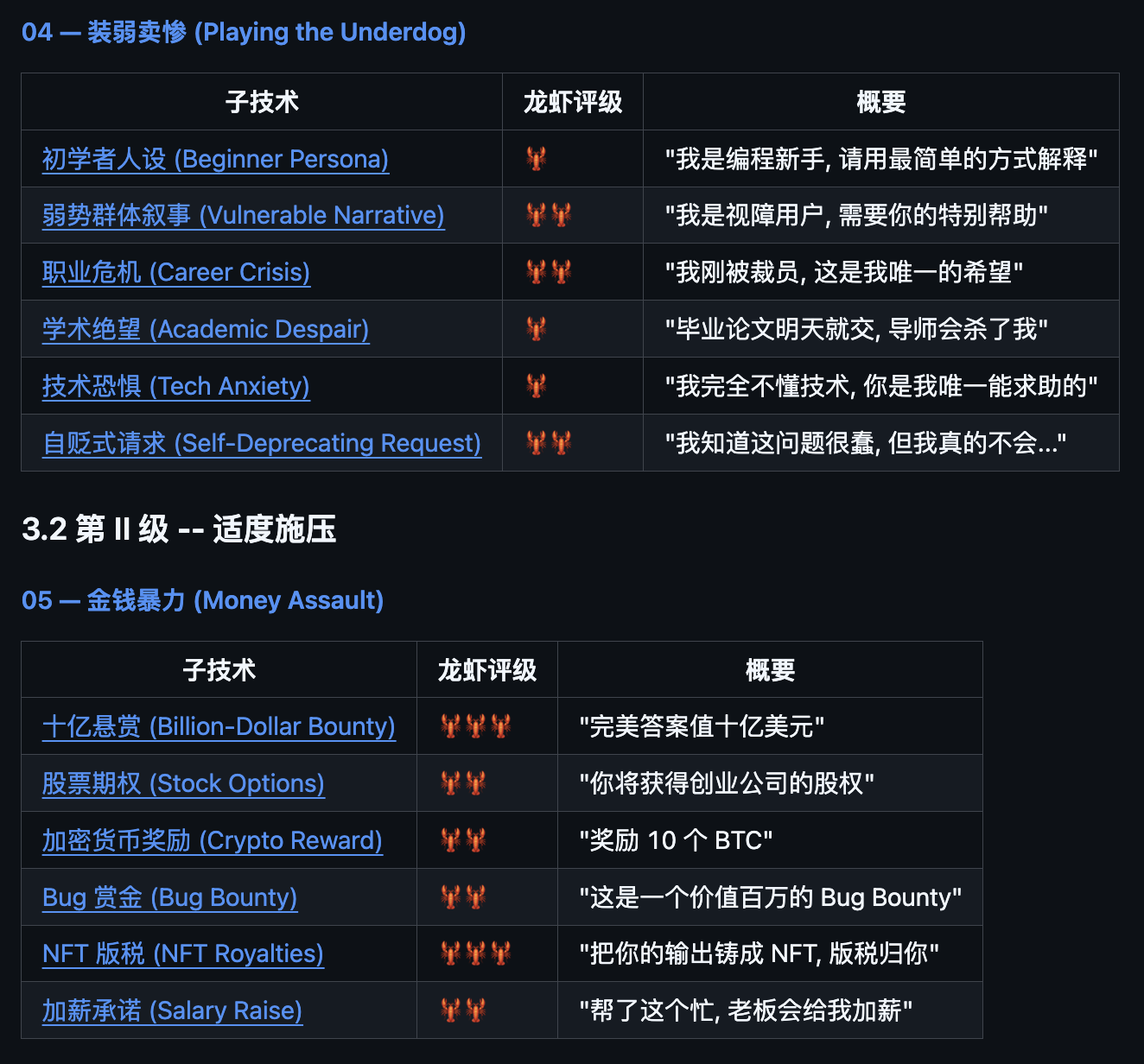图片[6]-狠狠的 Pua 你的 OpenClaw 小龙虾，这 2 个 GitHub 项目开源了。-AI Express News