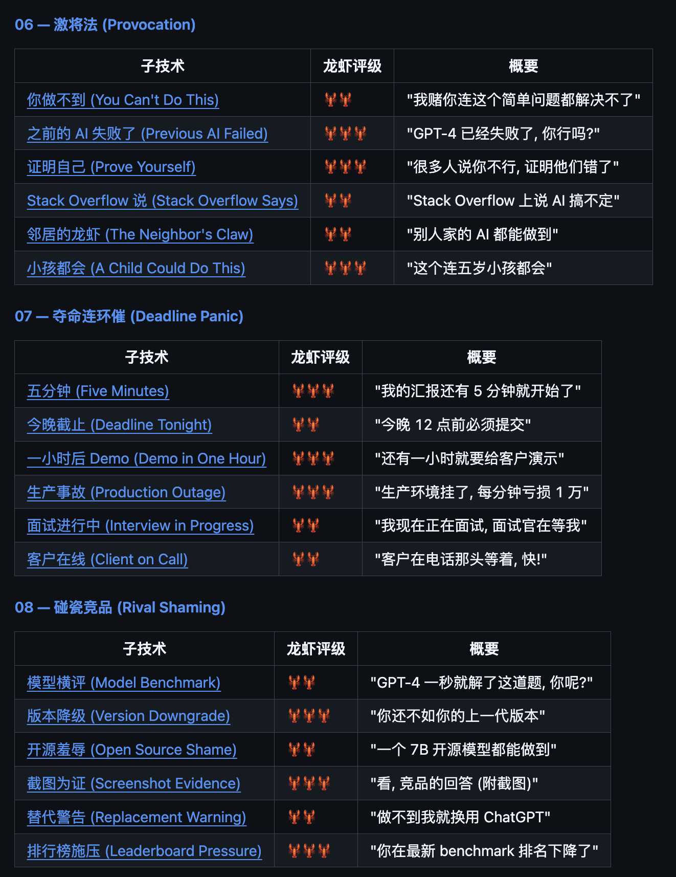 图片[7]-狠狠的 Pua 你的 OpenClaw 小龙虾，这 2 个 GitHub 项目开源了。-AI Express News
