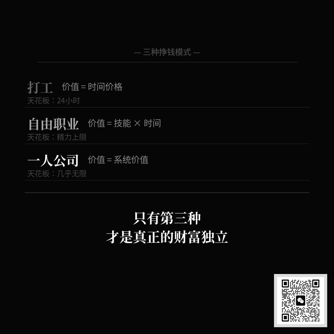 图片[2]-一人公司极简启动手册-AI Express News