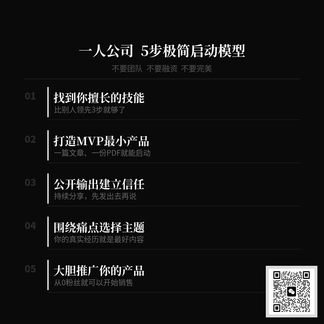 图片[5]-一人公司极简启动手册-AI Express News