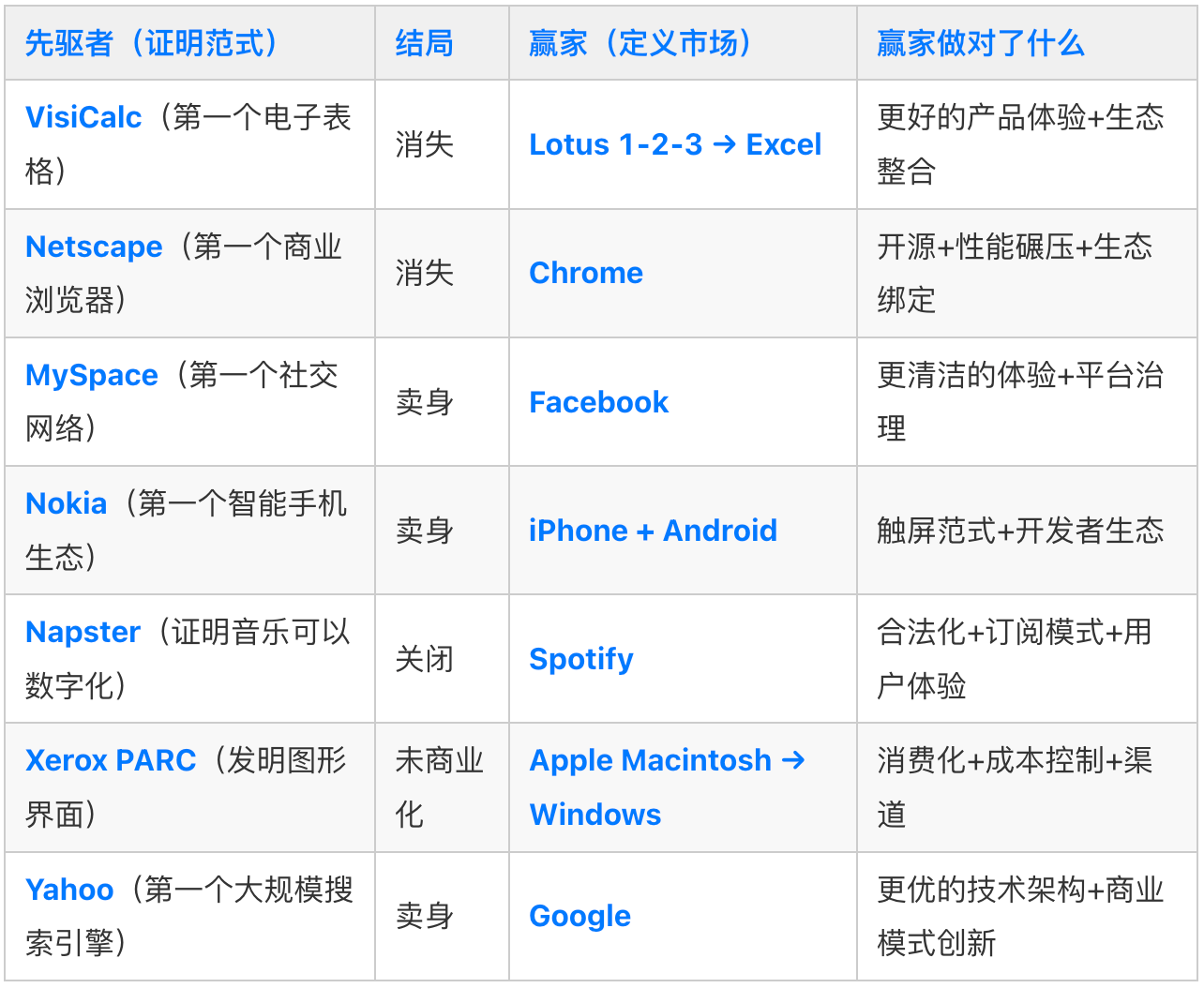 图片[2]-30万星标、全球疯抢！AI小龙虾为啥不会是最后赢家？-AI Express News