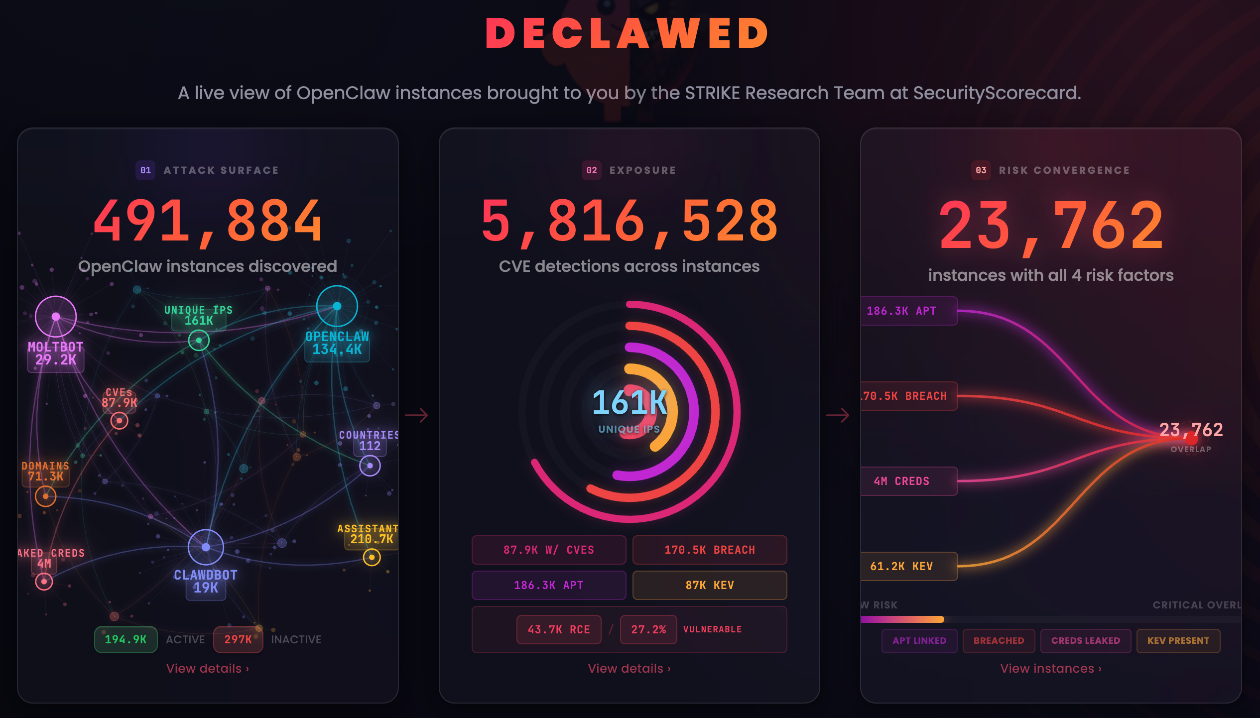 图片[3]-30万星标、全球疯抢！AI小龙虾为啥不会是最后赢家？-AI Express News