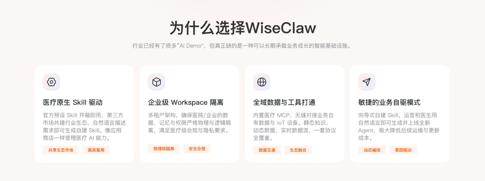 图片[4]-OpenClaw杀进中国医疗圈，掀翻千亿市场！全球首个医疗Agent OS来了-AI Express News