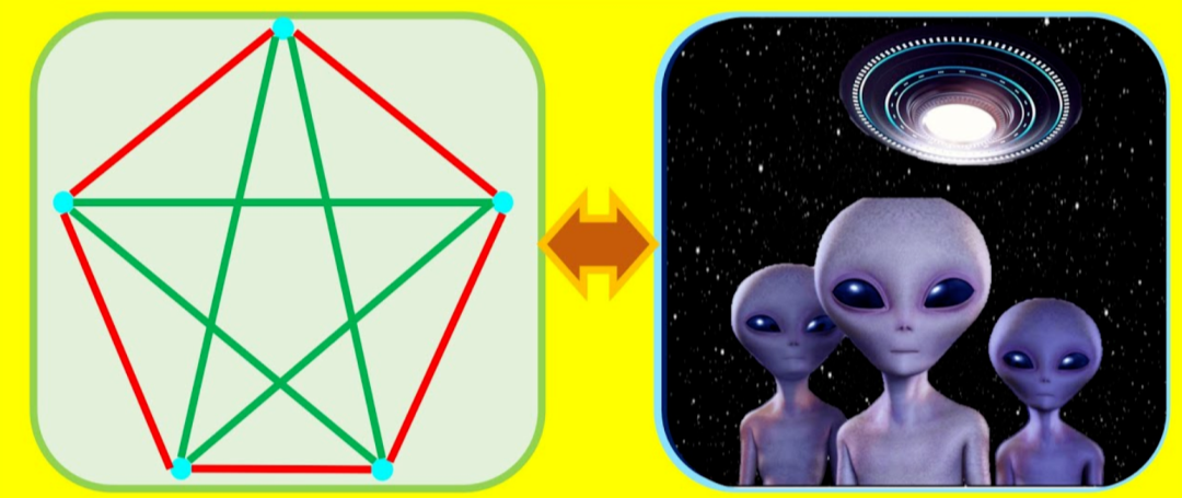 图片[9]-刚刚，谷歌AI破解外星人难题！打破十年纪录，自己写算法震撼诺奖得主-AI Express News