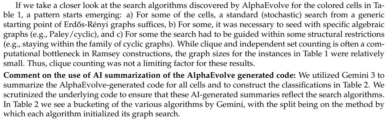 图片[19]-刚刚，谷歌AI破解外星人难题！打破十年纪录，自己写算法震撼诺奖得主-AI Express News