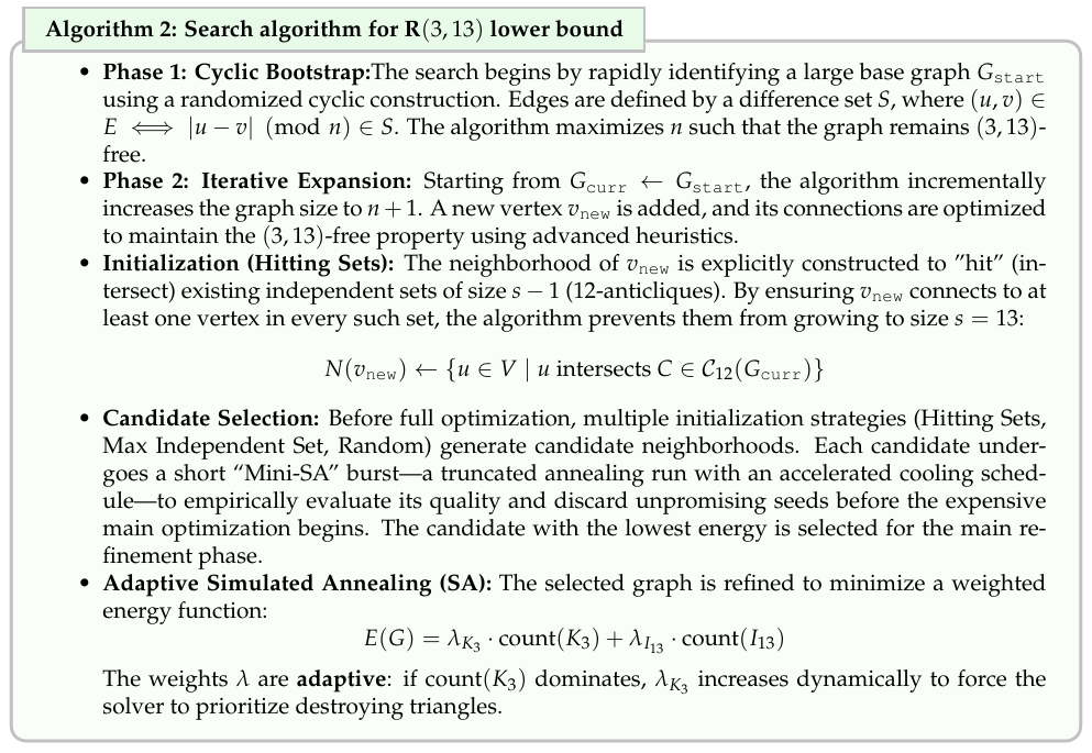 图片[23]-刚刚，谷歌AI破解外星人难题！打破十年纪录，自己写算法震撼诺奖得主-AI Express News