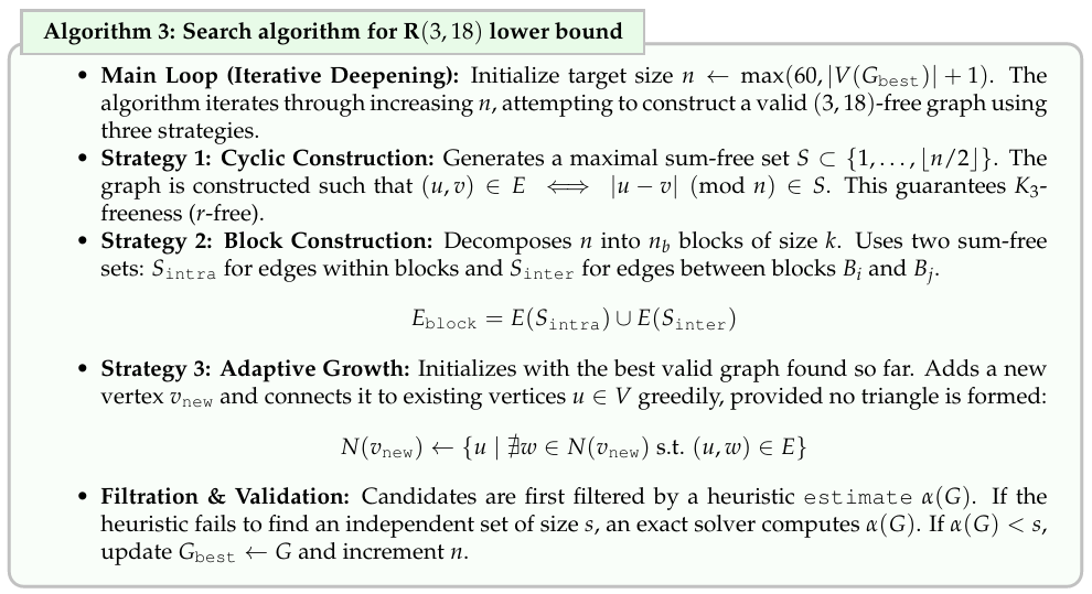 图片[24]-刚刚，谷歌AI破解外星人难题！打破十年纪录，自己写算法震撼诺奖得主-AI Express News