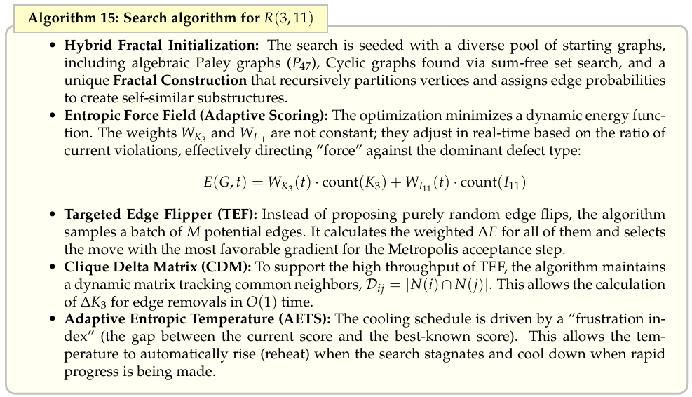 图片[25]-刚刚，谷歌AI破解外星人难题！打破十年纪录，自己写算法震撼诺奖得主-AI Express News