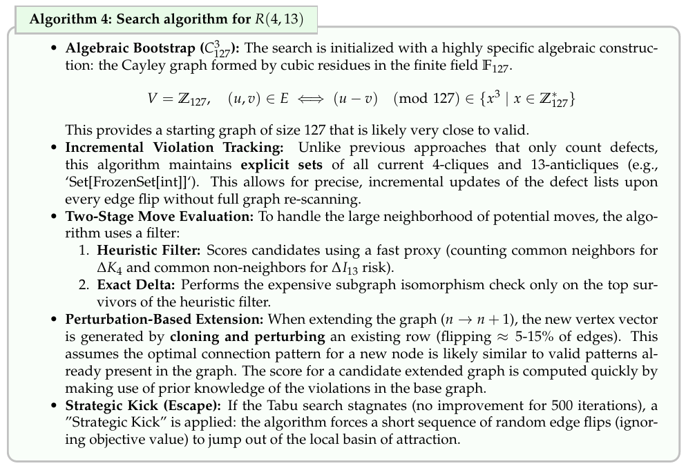 图片[29]-刚刚，谷歌AI破解外星人难题！打破十年纪录，自己写算法震撼诺奖得主-AI Express News