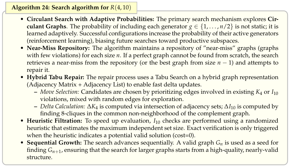 图片[31]-刚刚，谷歌AI破解外星人难题！打破十年纪录，自己写算法震撼诺奖得主-AI Express News