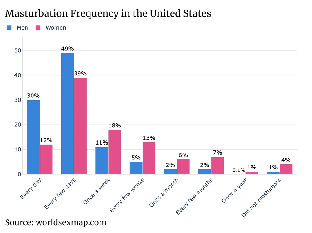 图片[6]-情趣小玩具，是人类动荡之时最平等的橄榄枝-AI Express News