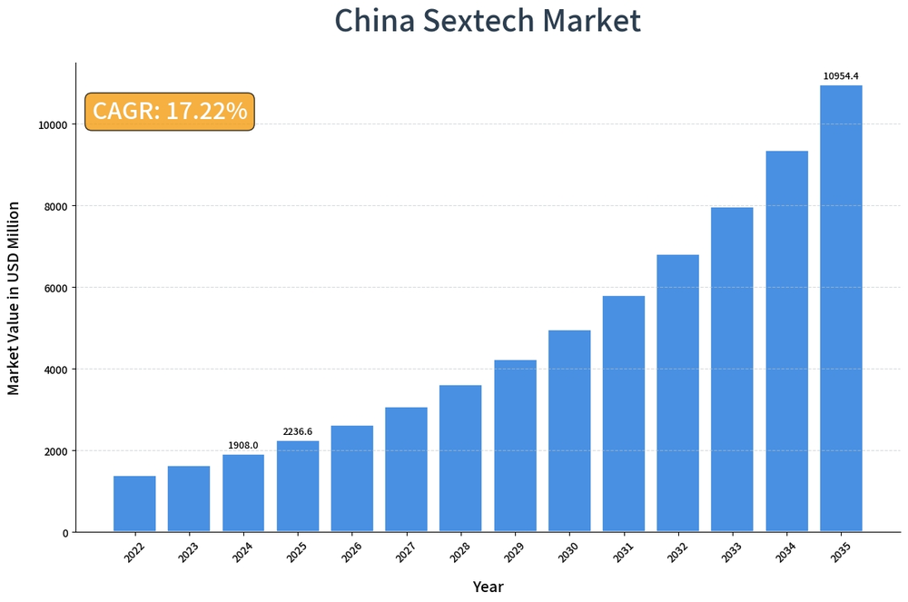 图片[15]-情趣小玩具，是人类动荡之时最平等的橄榄枝-AI Express News