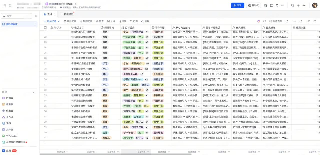 图片[9]-用龙虾来重塑自媒体工作流！ArkClaw + Coding Plan + 飞书官方插件-AI Express News