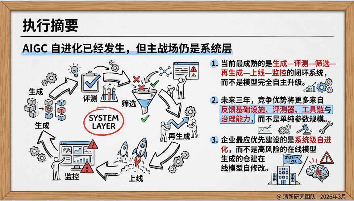图片[7]-提效120倍：OpenClaw十小时干五个月的活-AI Express News