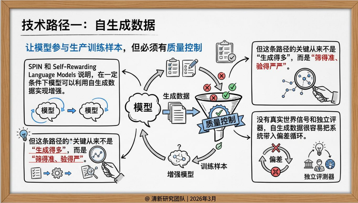 图片[10]-提效120倍：OpenClaw十小时干五个月的活-AI Express News