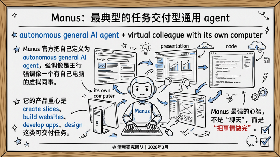 图片[16]-提效120倍：OpenClaw十小时干五个月的活-AI Express News