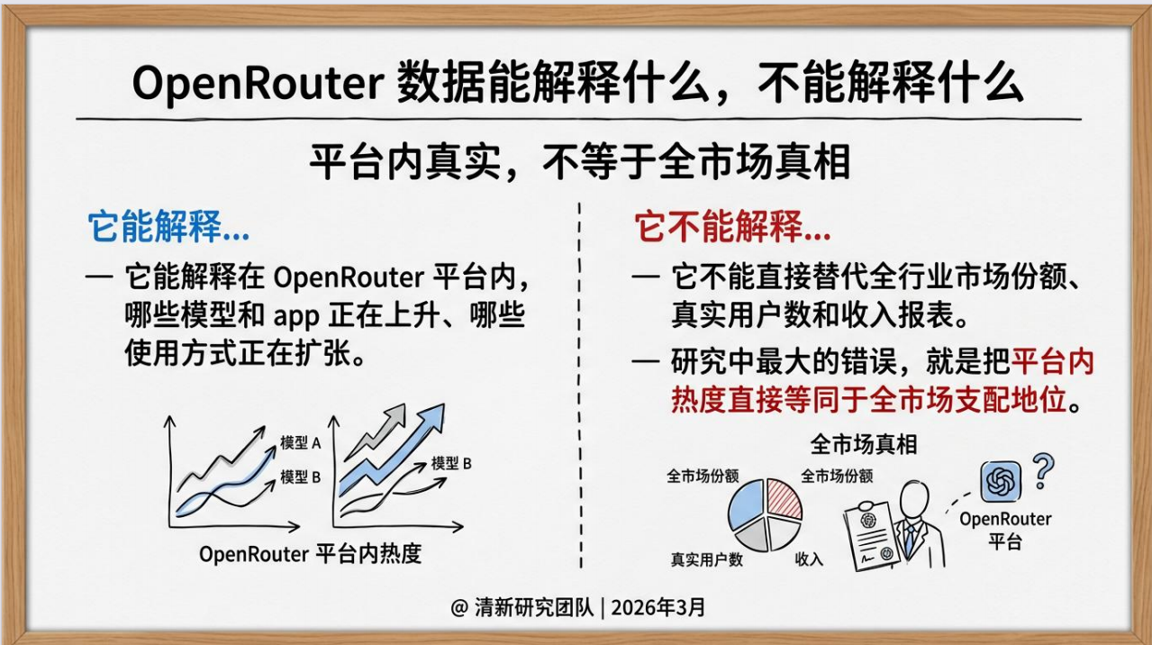 图片[22]-提效120倍：OpenClaw十小时干五个月的活-AI Express News