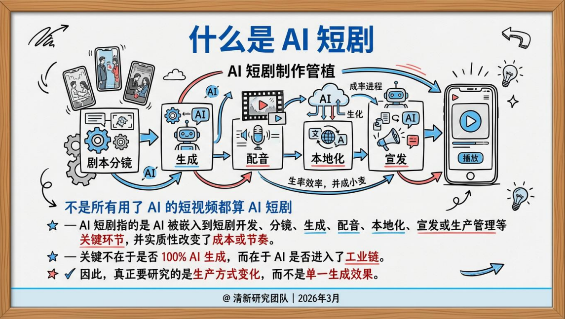 图片[26]-提效120倍：OpenClaw十小时干五个月的活-AI Express News