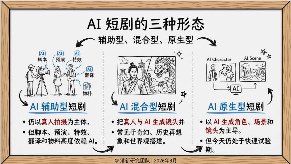 图片[27]-提效120倍：OpenClaw十小时干五个月的活-AI Express News