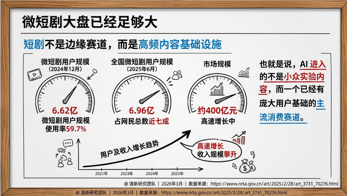 图片[28]-提效120倍：OpenClaw十小时干五个月的活-AI Express News