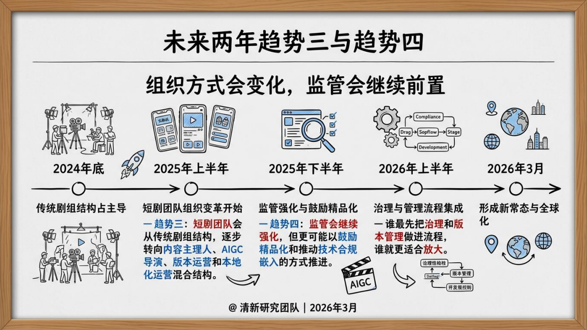 图片[30]-提效120倍：OpenClaw十小时干五个月的活-AI Express News