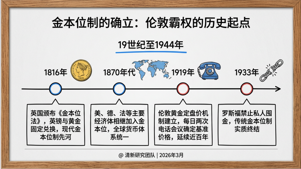 图片[32]-提效120倍：OpenClaw十小时干五个月的活-AI Express News