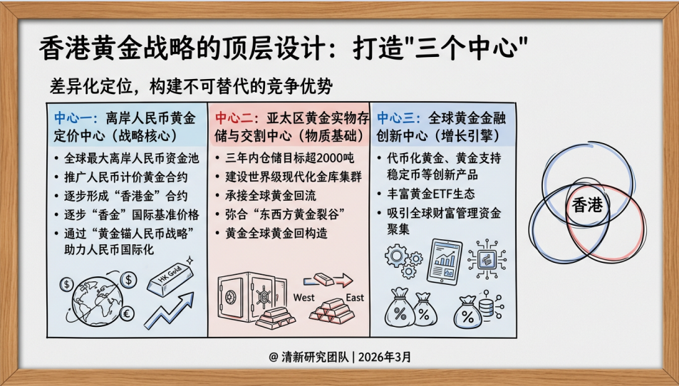 图片[34]-提效120倍：OpenClaw十小时干五个月的活-AI Express News