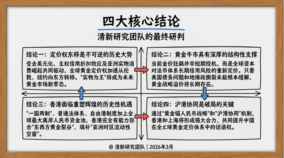 图片[35]-提效120倍：OpenClaw十小时干五个月的活-AI Express News