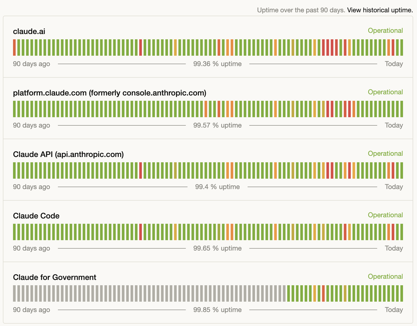 图片[6]-限时14天！Claude推「错峰双倍」特权，国内用户天降「时差红利」-AI Express News