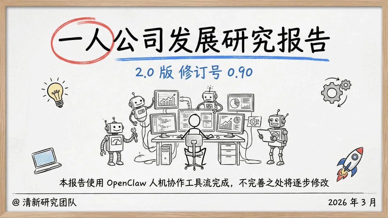 图片[2]-一人公司发展研究报告2.0-AI Express News