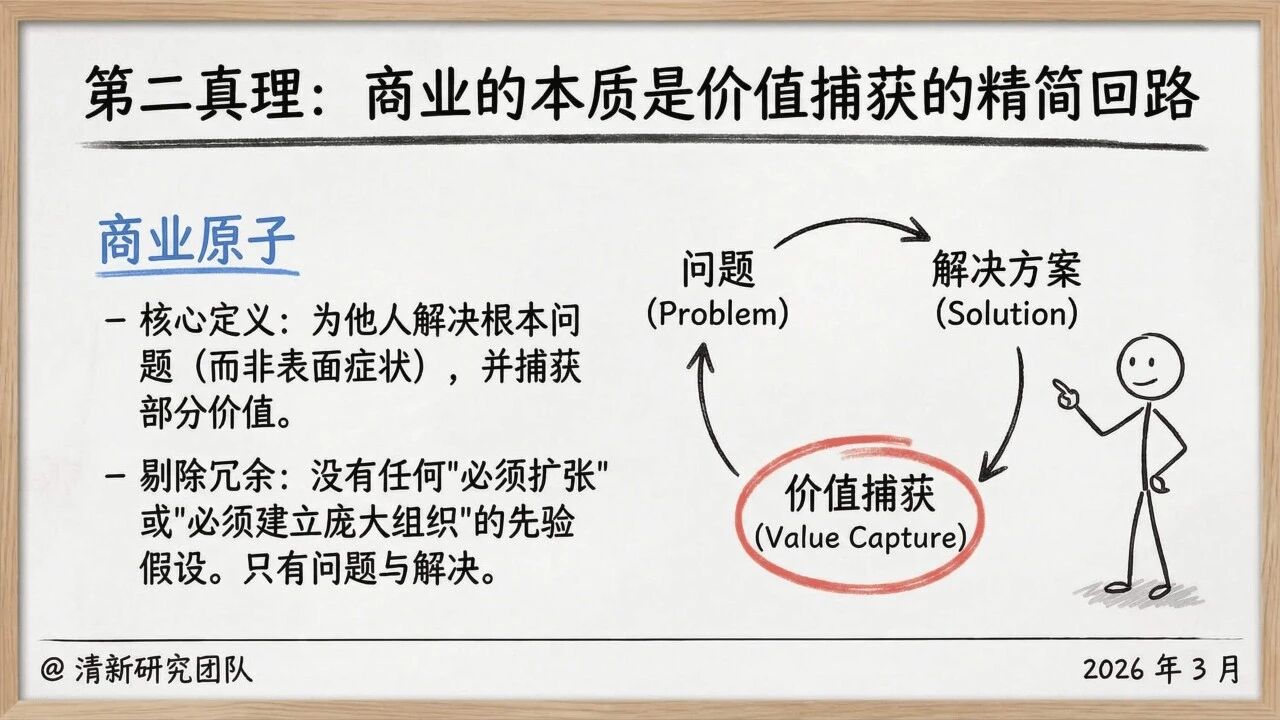图片[6]-一人公司发展研究报告2.0-AI Express News