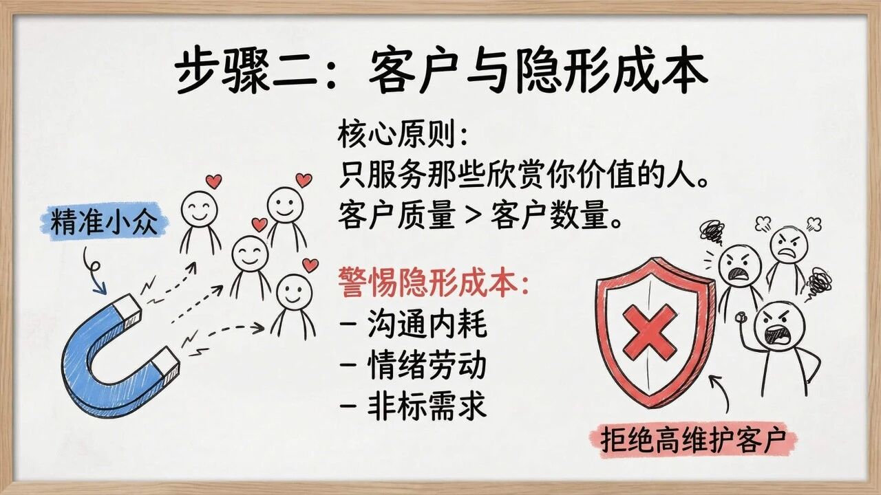 图片[33]-一人公司发展研究报告2.0-AI Express News