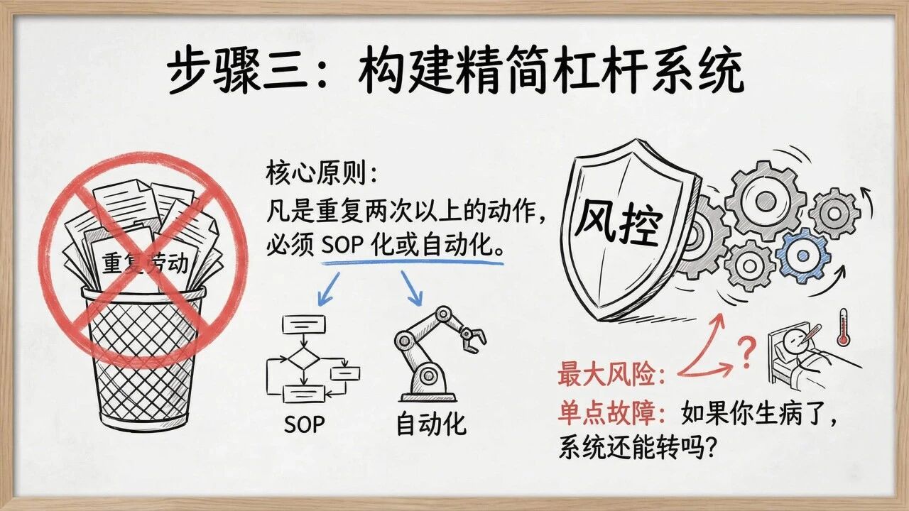 图片[34]-一人公司发展研究报告2.0-AI Express News