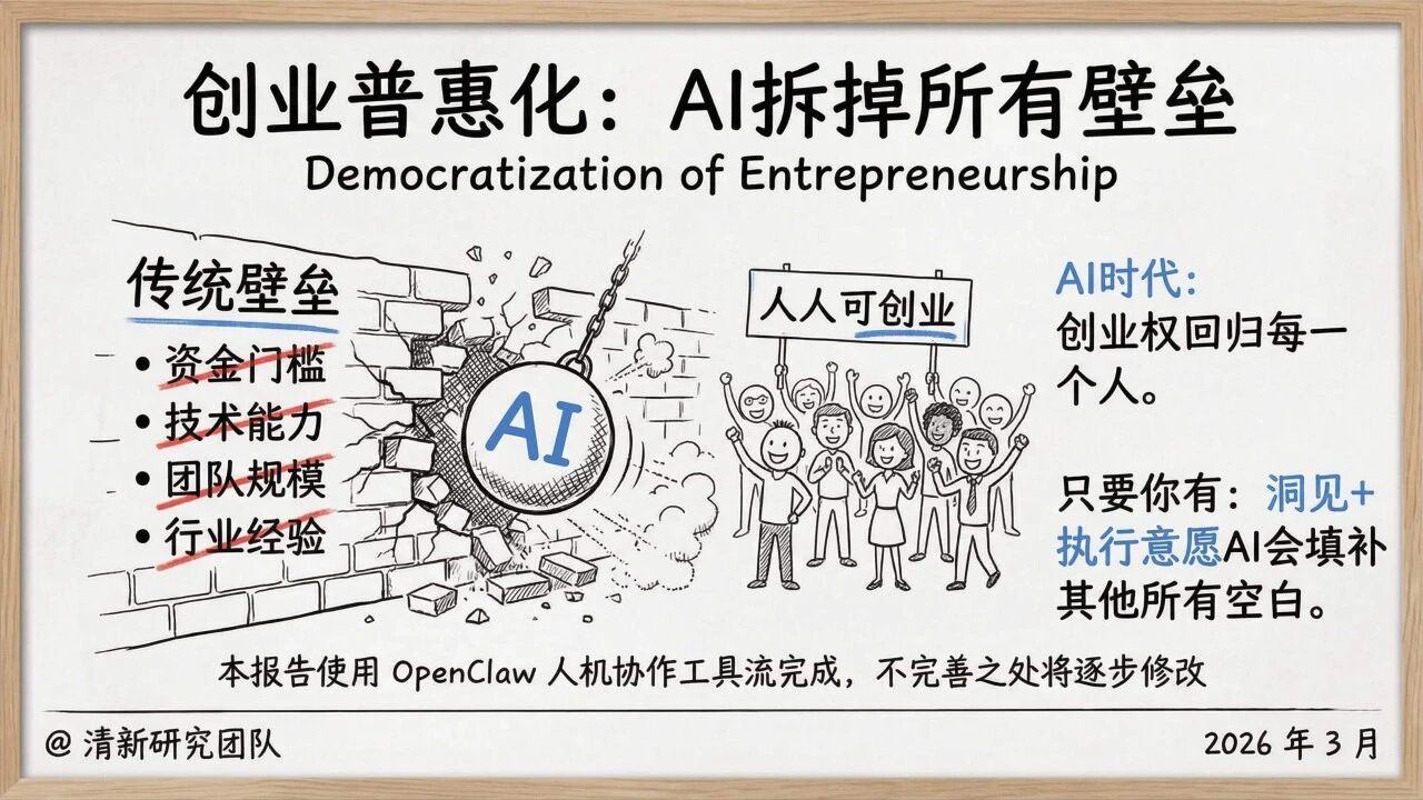 图片[36]-一人公司发展研究报告2.0-AI Express News