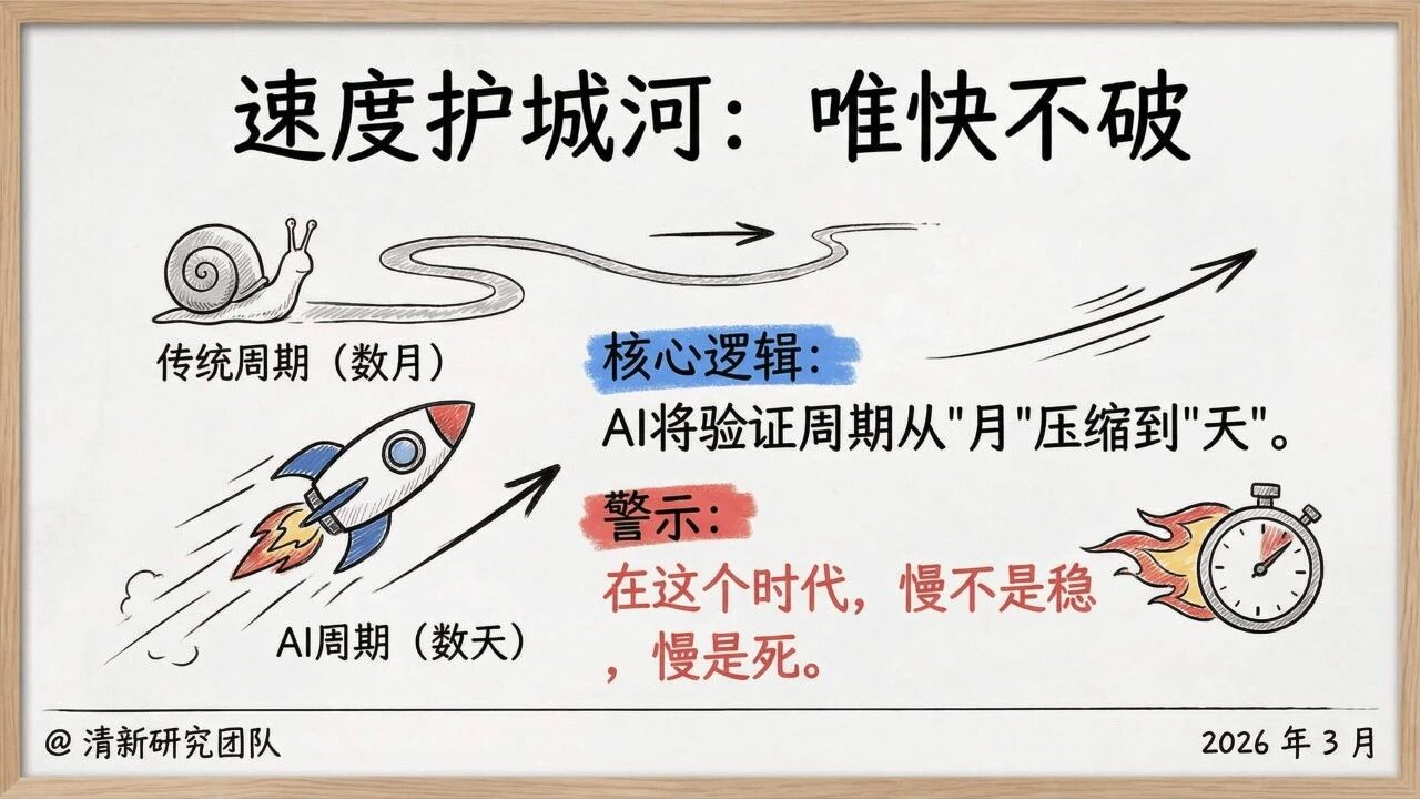 图片[40]-一人公司发展研究报告2.0-AI Express News