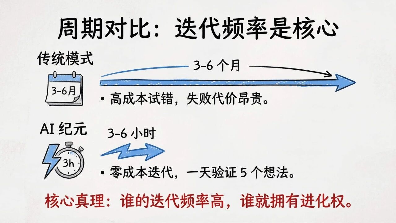 图片[41]-一人公司发展研究报告2.0-AI Express News
