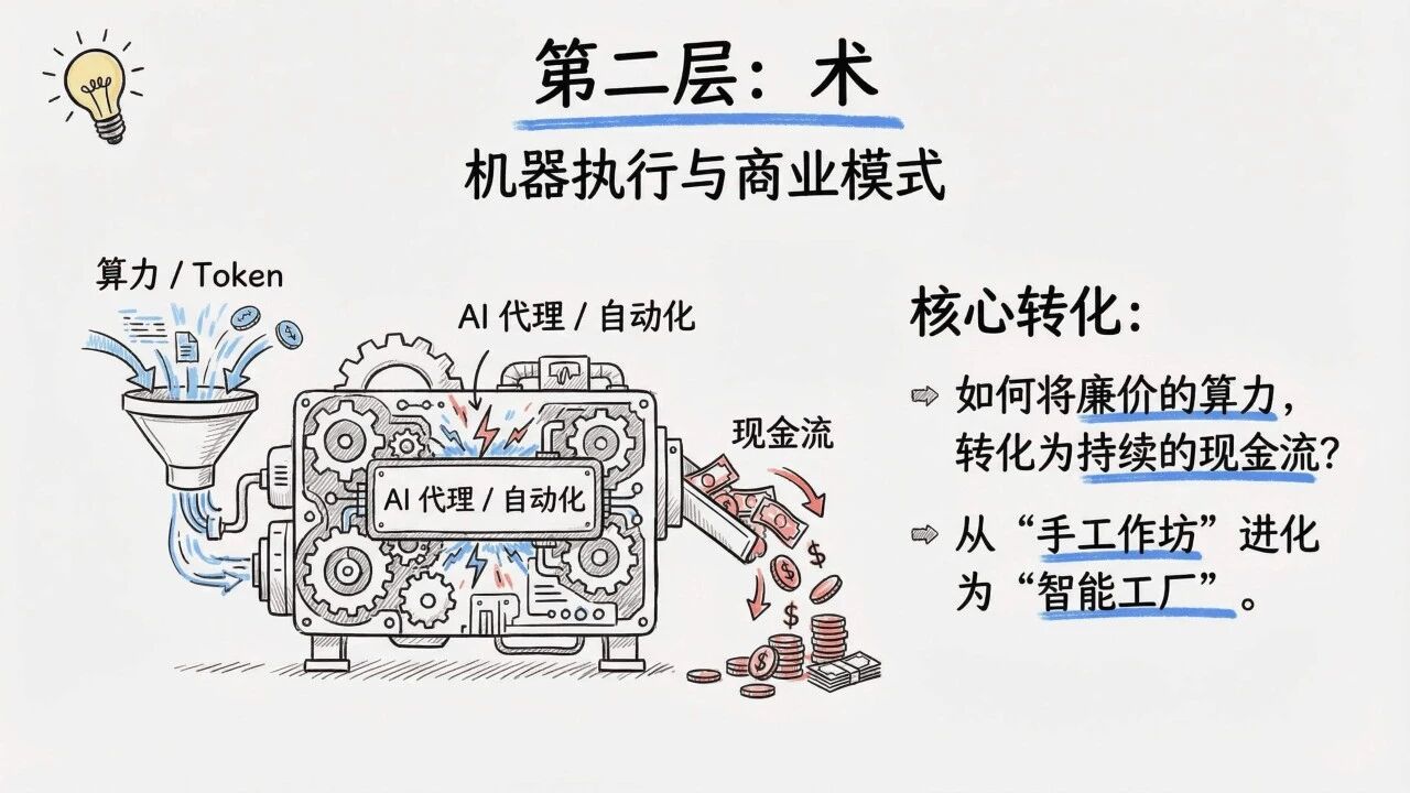 图片[42]-一人公司发展研究报告2.0-AI Express News