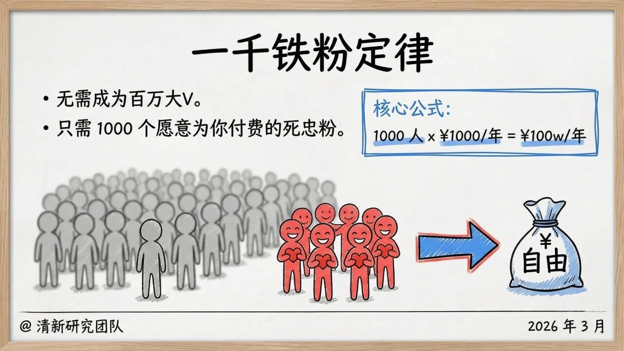 图片[45]-一人公司发展研究报告2.0-AI Express News