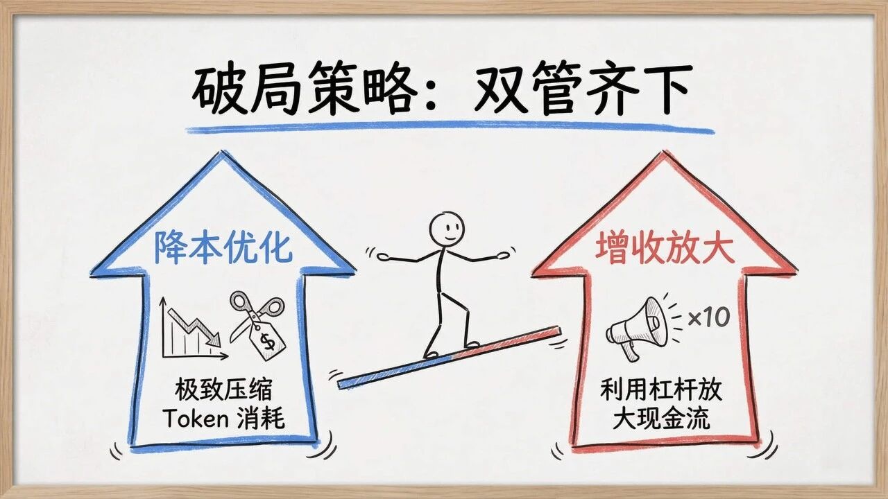 图片[52]-一人公司发展研究报告2.0-AI Express News