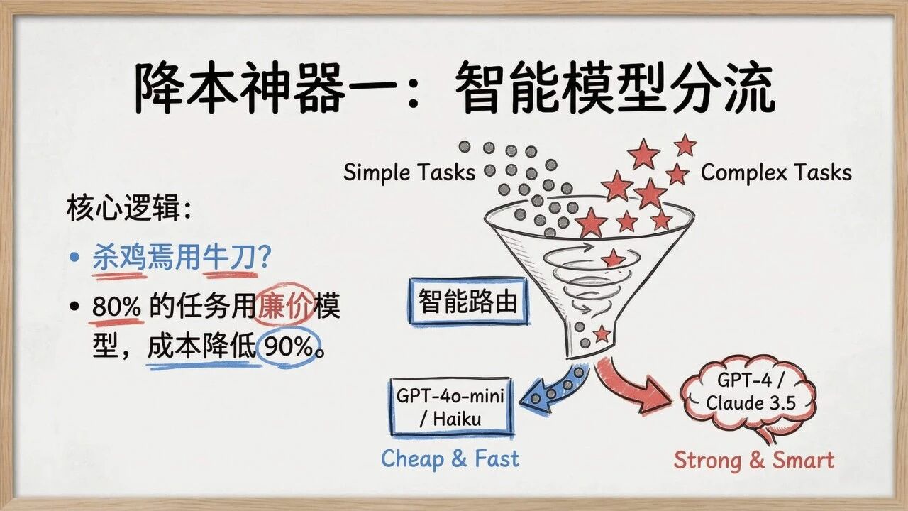 图片[53]-一人公司发展研究报告2.0-AI Express News