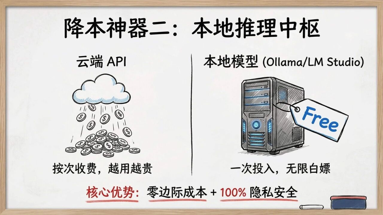 图片[54]-一人公司发展研究报告2.0-AI Express News