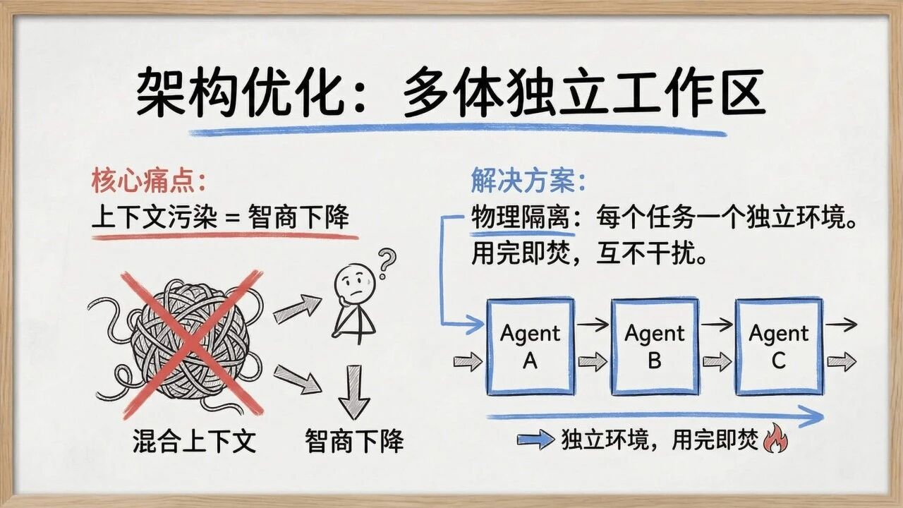 图片[56]-一人公司发展研究报告2.0-AI Express News